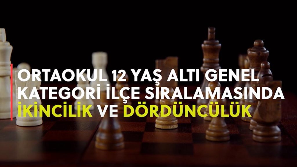 Ulus Kampüsü İlkokul ve Ortaokul öğrencilerimizin katıldığı İstanbul 23 Nisan Ulusal Egemenlik Kupası...