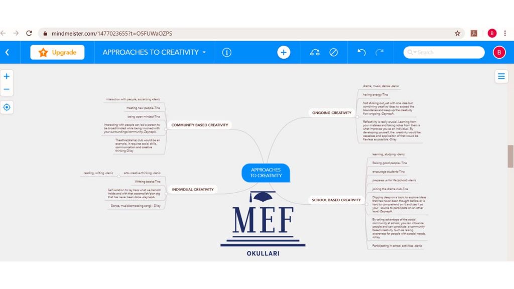 Ulus Kampüsü Lisesi İngilizce öğretmenleri olarak uzaktan eğitime başladığımız ilk günden itibaren online sınıflarımızda...