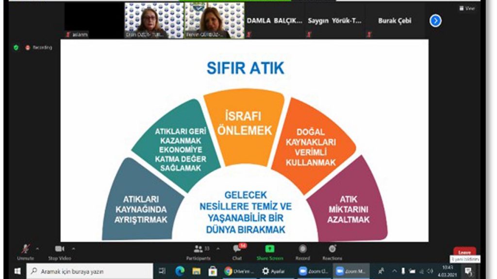 Coğrafya ve Sosyal Bilgiler dersi kapsamında Bahçeşehir Kampüsü tüm öğrencilerimizle...