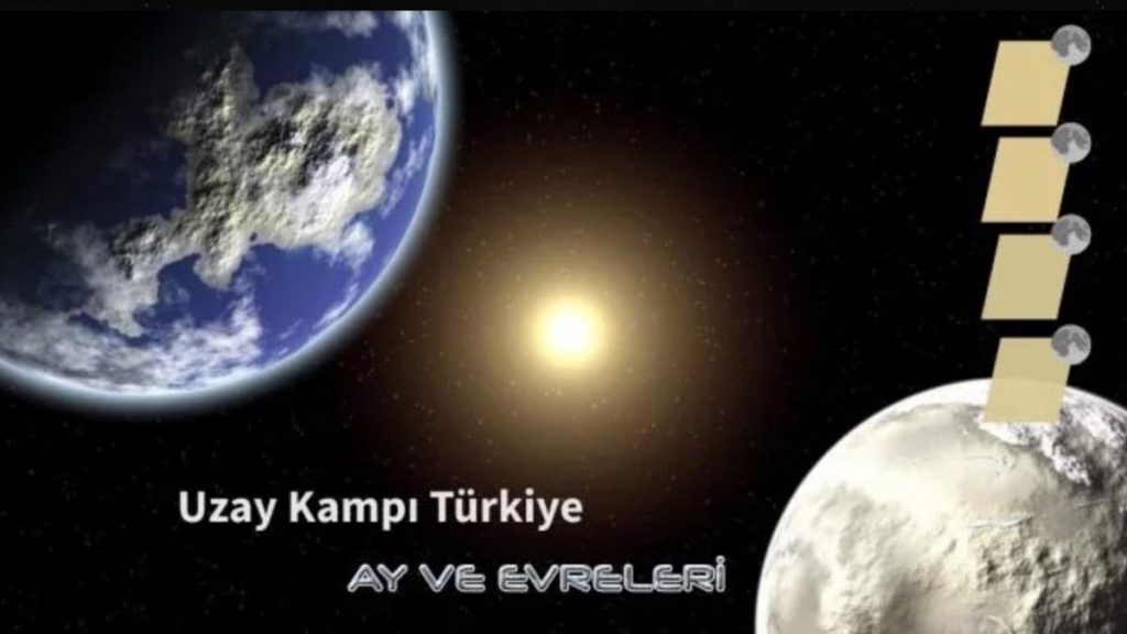 Ulus Kampüsü Ortaokul 5. sınıf öğrencilerimiz ile Ay’a kısa bir yolculuk...
