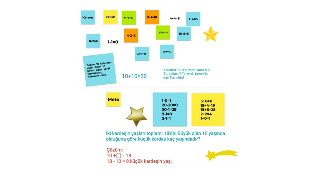 Ulus Kampüsü İlkokulu 1. sınıf öğrencileri olarak matematik derslerimizde...
