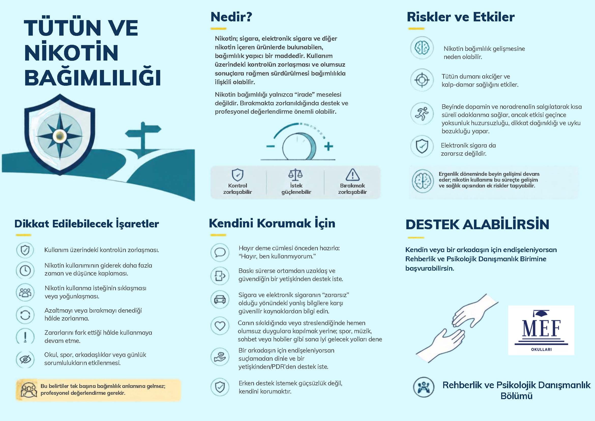 Bağımlılık Farkındalık Broşürleri-2