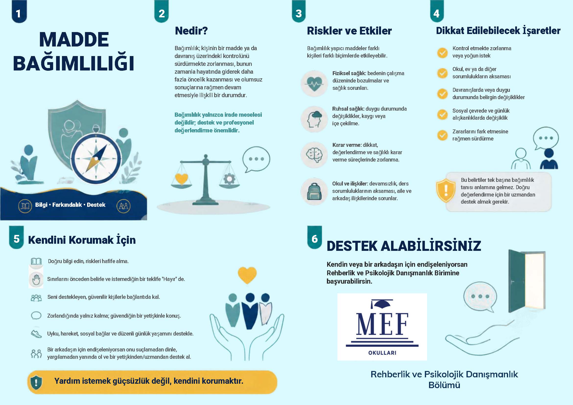 Bağımlılık Farkındalık Broşürleri-4