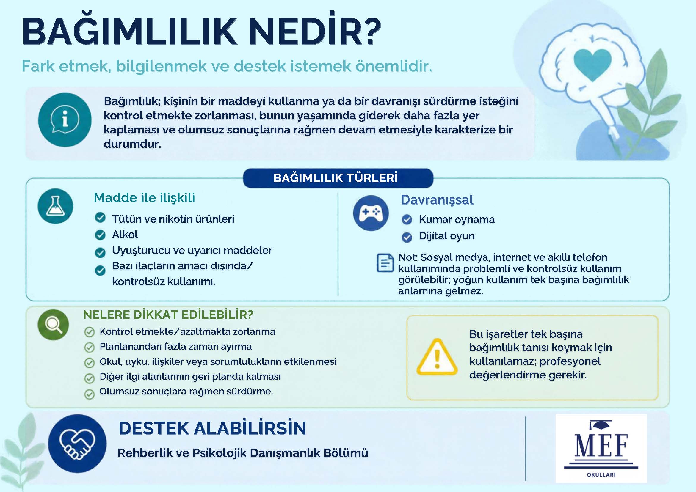 Bağımlılık Farkındalık Broşürleri